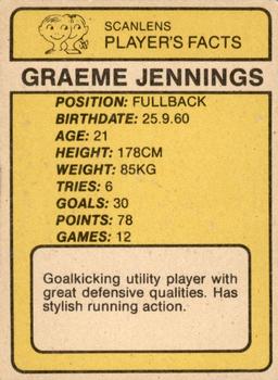 1981 Scanlens #153 Graeme Jennings Back